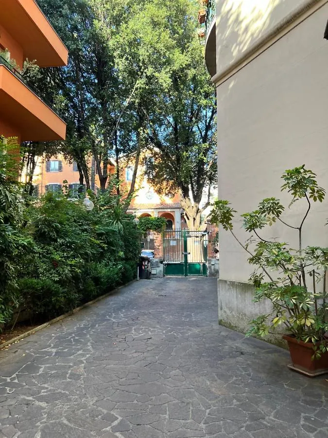 Apartment Circo Massimo Sweet Home - Next To Fao Rom
